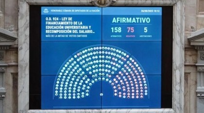 Política