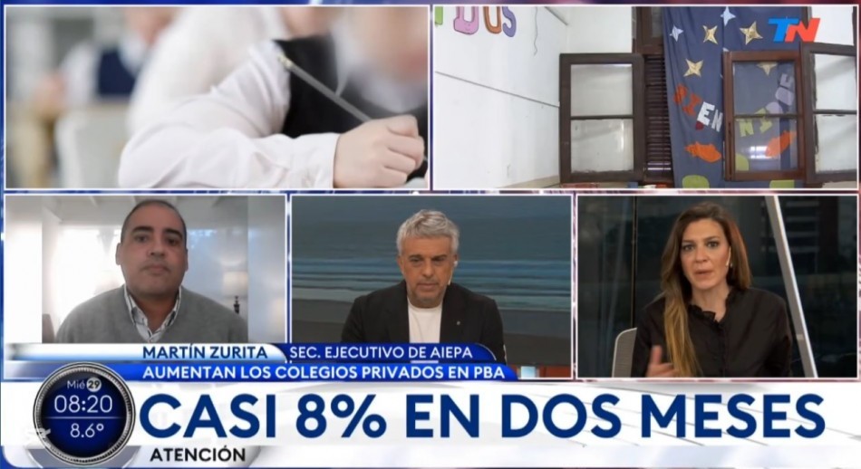 Colegios privados: aumentan 8.1% las cuotas entre agosto y septiembre